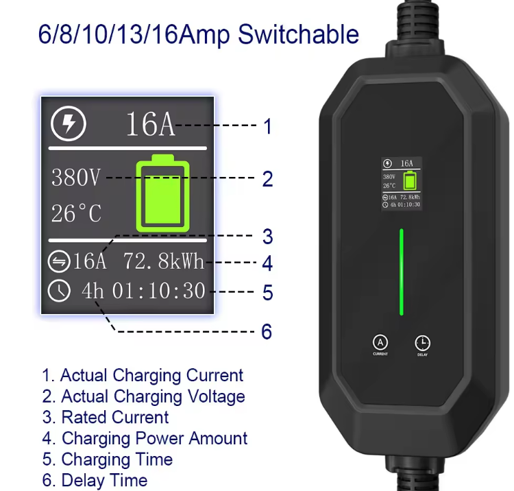 TARY 32a 3fase 22kw Gb/t ke Pe - Ev Charger Type 2 22Kw 32A 3 Phase ulasan dan harga